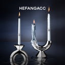 HEFANGACC   Candlestick