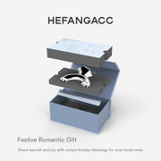 HEFANGACC   Candlestick