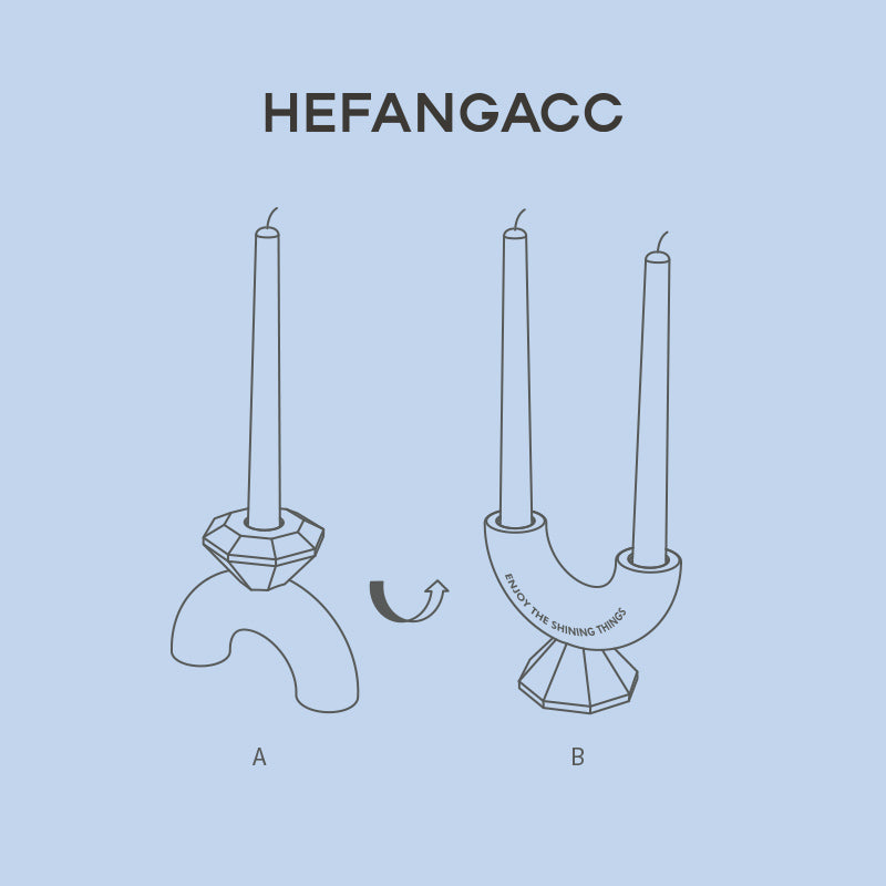 HEFANGACC   Candlestick